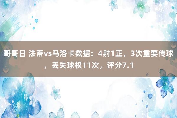 哥哥日 法蒂vs马洛卡数据：4射1正，3次重要传球，丢失球权11次，评分7.1